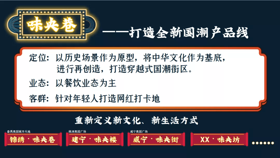 株洲奥园广场最新动态,株洲奥园广场最新动态，城市新中心的繁荣脉搏