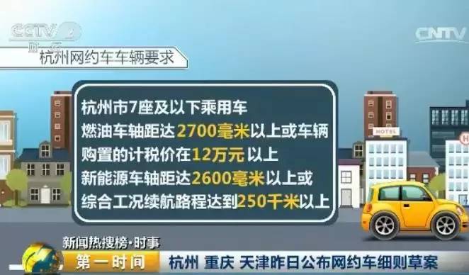 扬州网约车最新细则,扬州网约车最新细则，重塑城市交通新格局