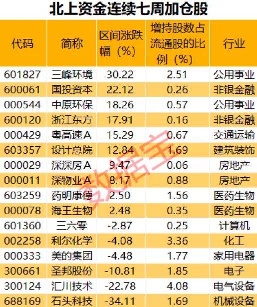 2024年新澳门天天开奖结果,揭秘2024年新澳门天天开奖结果