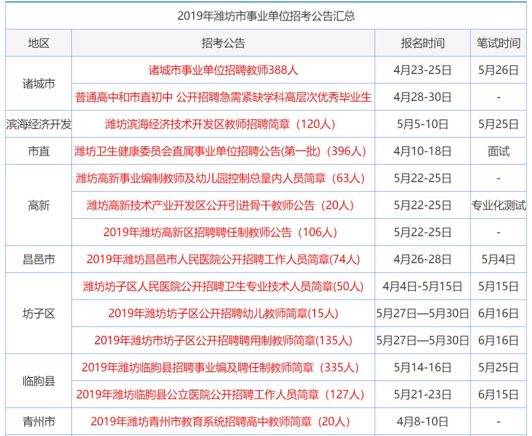 售前咨询 第355页