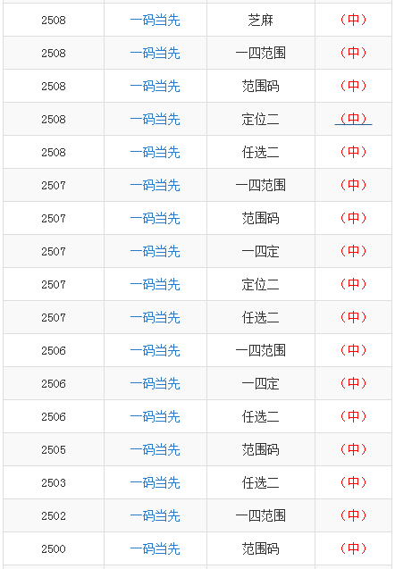 澳门一码一码100准确AO7版,澳门一码一码100准确AO7版，揭示犯罪真相与法治社会的警醒