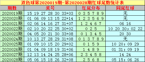 澳门一码一码1000%中奖,澳门一码一码100%中奖，揭示背后的真相与风险