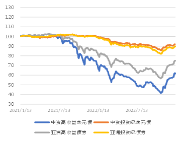 新澳门彩历史开奖结果走势图,新澳门彩历史开奖结果走势图与犯罪问题的探讨