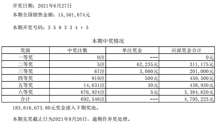 售前咨询 第340页