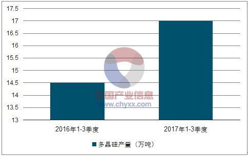 快讯通 第339页