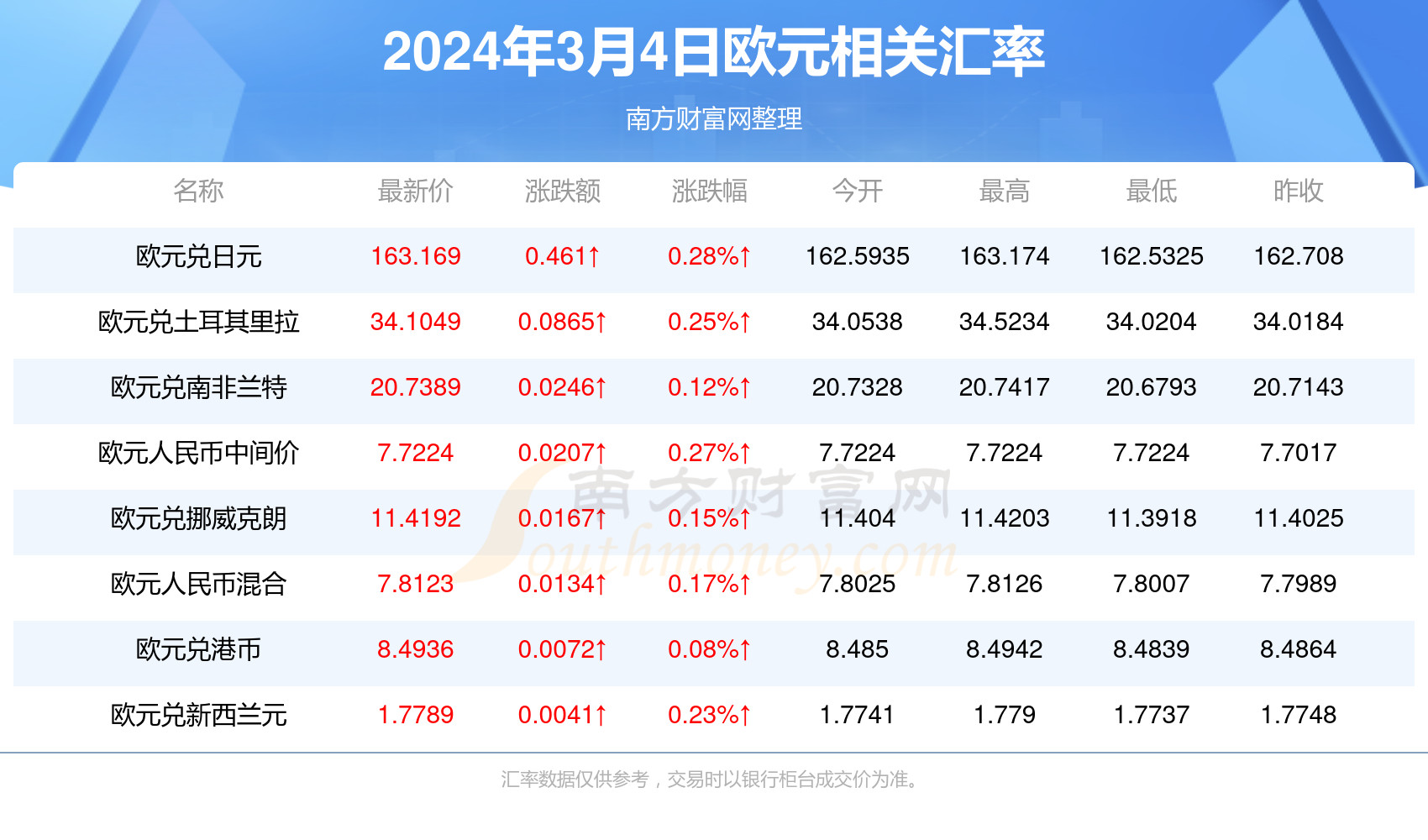 2024香港正版资料大全视频,探索香港，2024年正版资料大全视频的魅力之旅