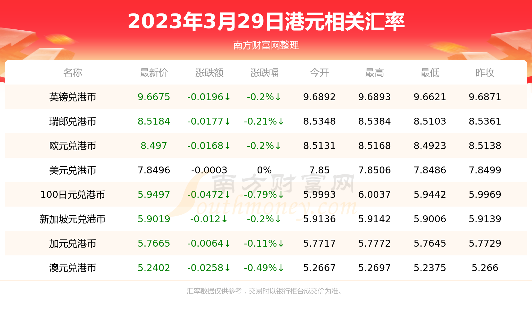 新澳精准资料免费提供生肖版,关于新澳精准资料免费提供生肖版的相关探讨——警惕背后的违法犯罪问题