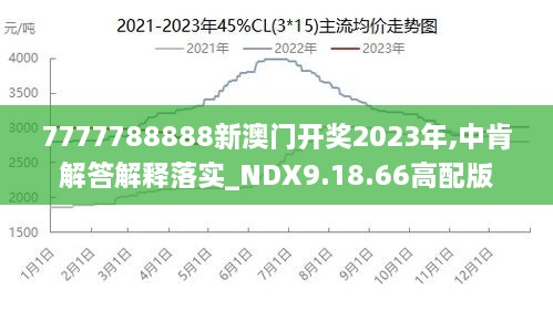 快讯通 第326页