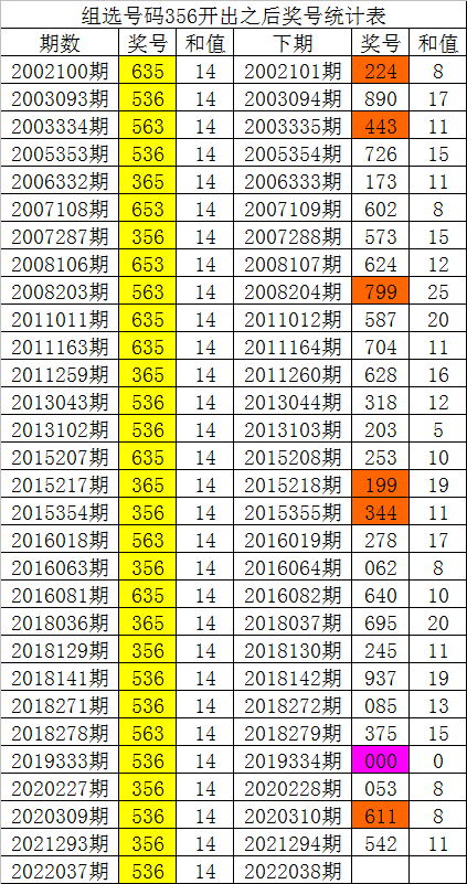 快讯通 第316页