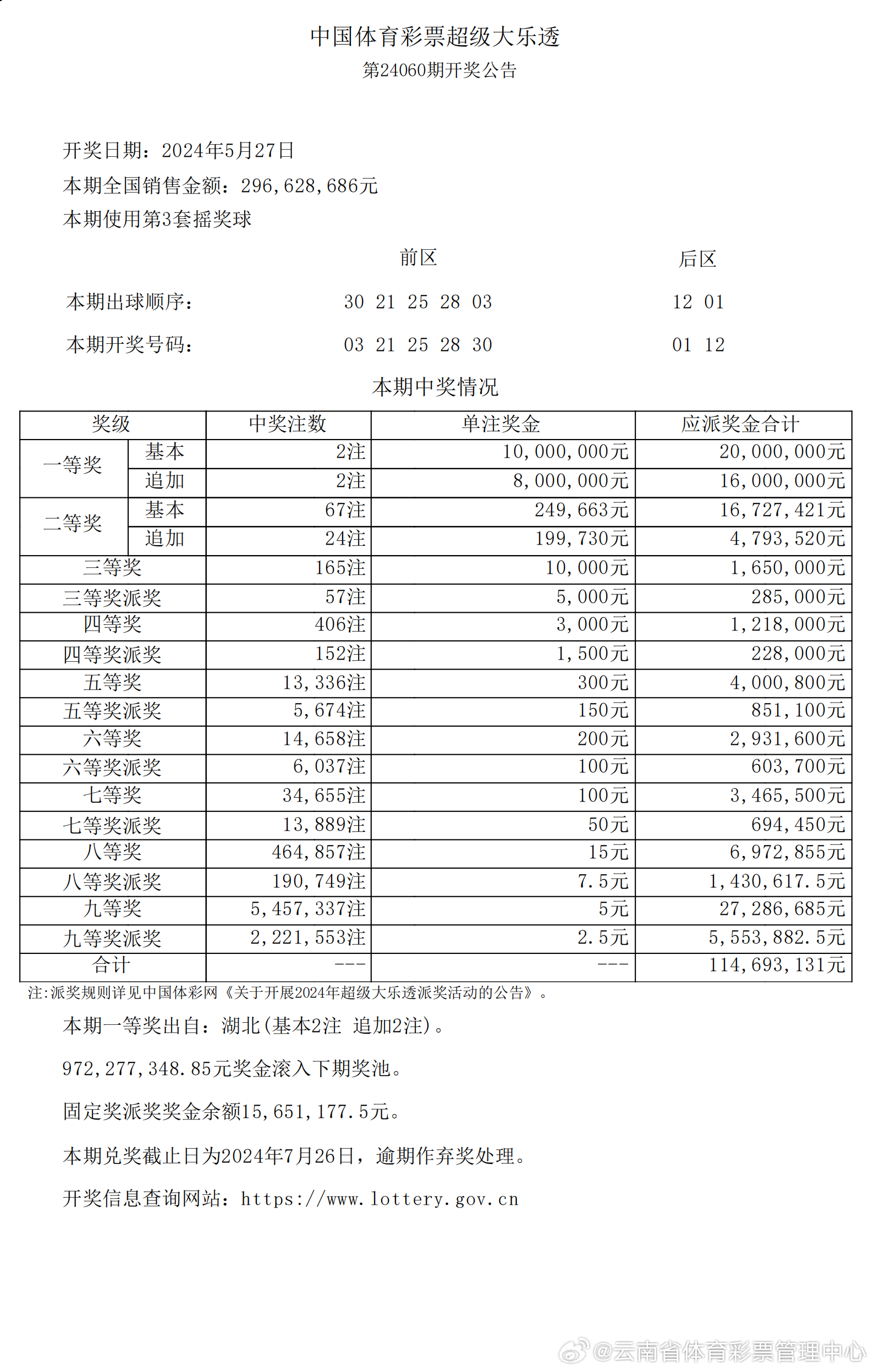 售前咨询 第309页