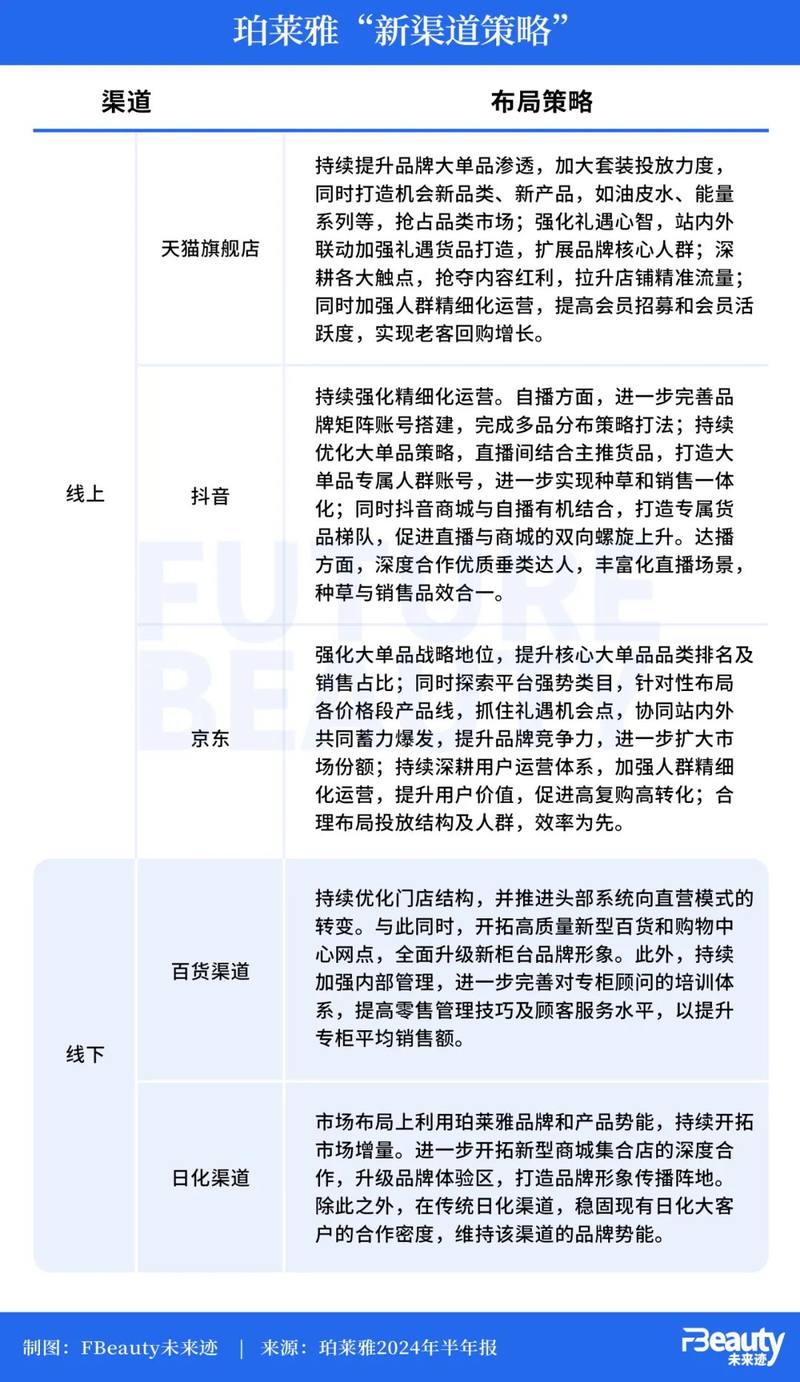 新澳历史开奖结果记录大全最新,新澳历史开奖结果记录大全最新，深度解析与探讨