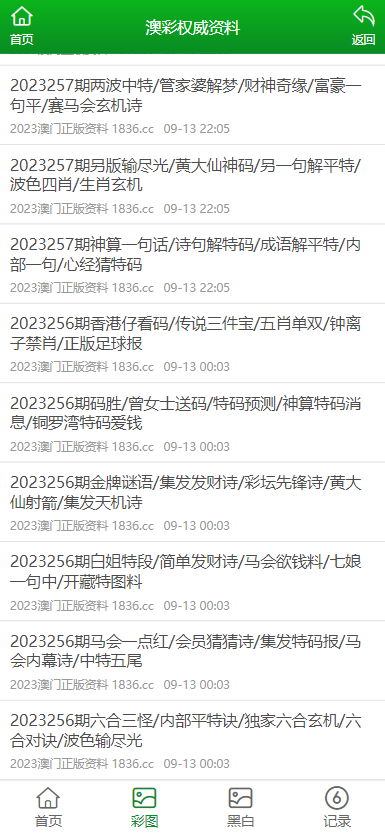 2023年最新资料免费大全,探索2023年最新资料免费大全，无限资源与知识的海洋