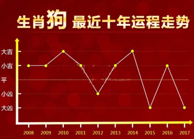 澳门生肖走势图精准,澳门生肖走势图精准预测——探索中国传统的魅力与未来趋势