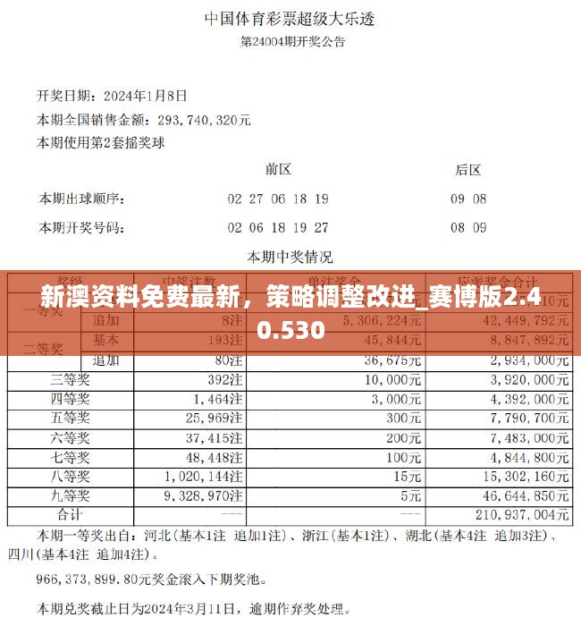 新澳精准资料免费提供265期,新澳精准资料免费提供，探索第265期的价值与潜力