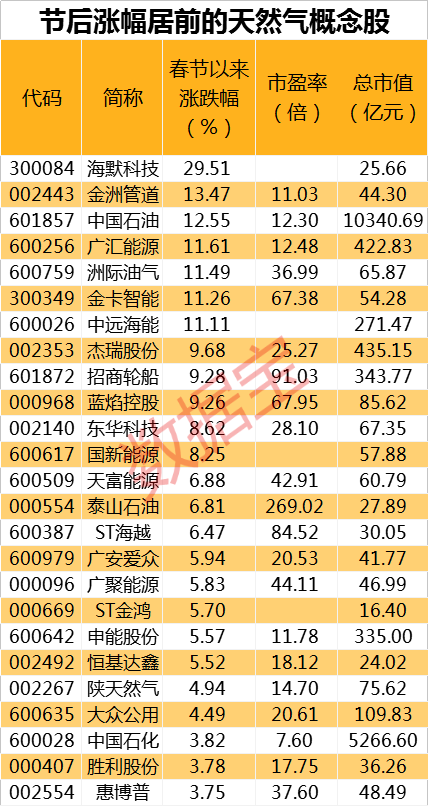 2024新奥资料免费精准109,揭秘2024新奥资料免费精准获取之道（关键词，新奥资料、免费、精准、109）