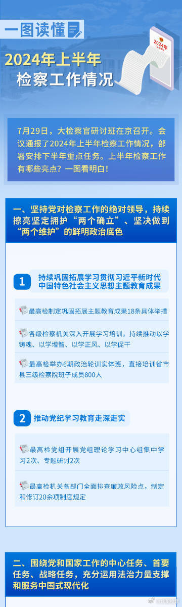 2024年正版资料免费大全挂牌,迈向2024年正版资料免费大全挂牌时代