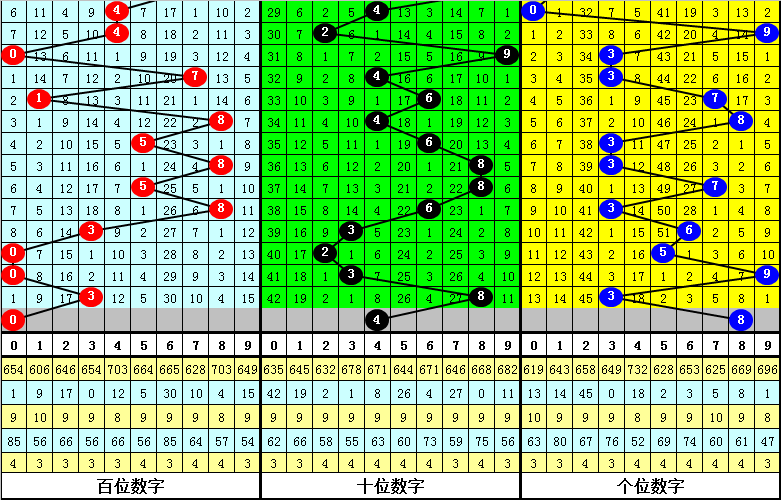 2024年12月 第145页