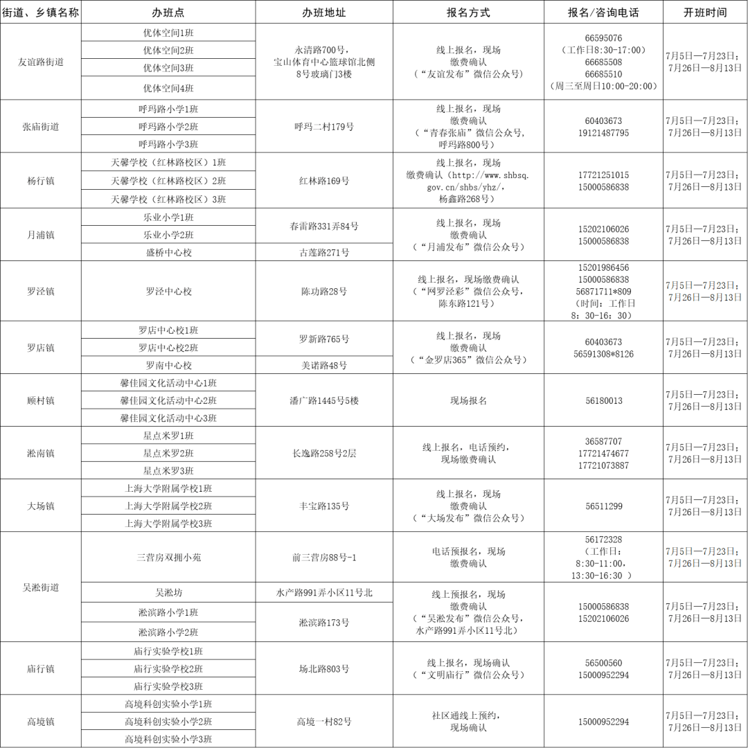 7777788888精准管家婆全准,精准管家婆，7777788888的秘密武器与全准管理之道