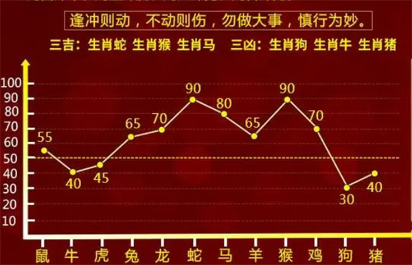 管家婆精准一肖一码100%l?,揭秘管家婆精准一肖一码，探寻命运的神秘密码？还是科学的博弈游戏？