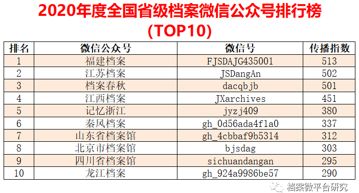 2024新奥全年资料免费公开,迎接新奥时代，2024全年资料免费公开共享