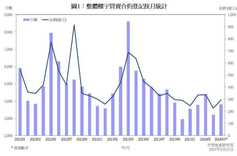 2024年新澳门天天开奖结果,探索新澳门天天开奖结果，2024年的数据与趋势分析