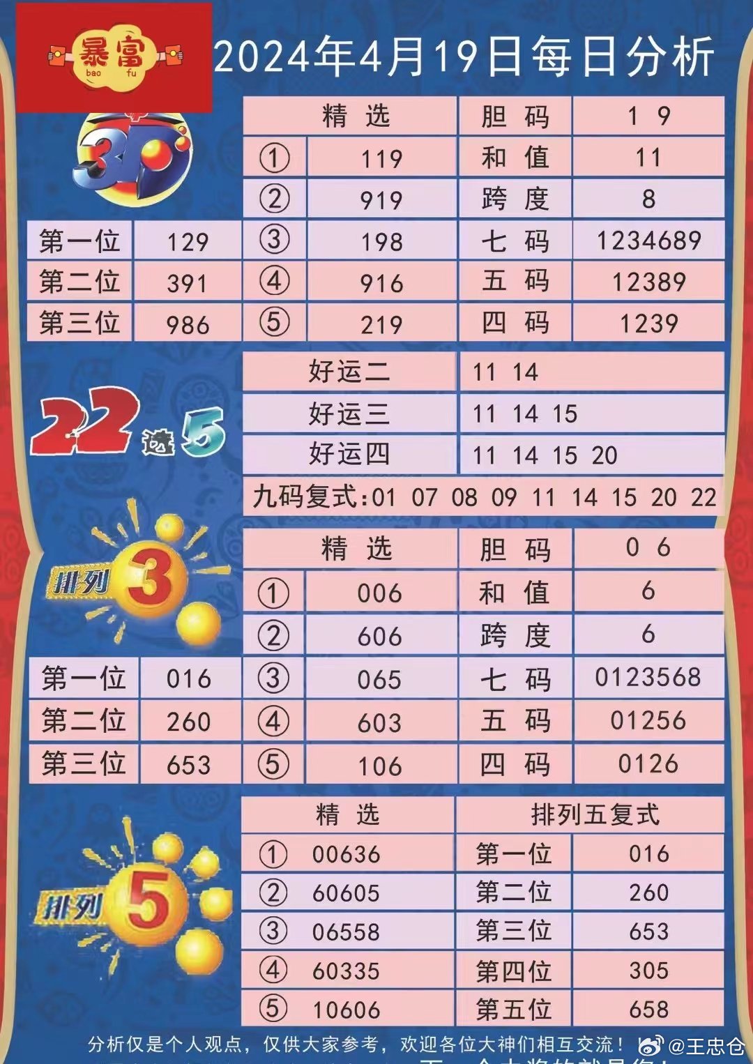 626969澳彩资料2024年,探索澳彩资料，揭秘未来彩票趋势与策略分析（以关键词626969为线索）