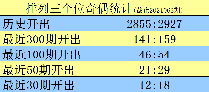 2024澳门特马开奖号码,澳门特马开奖号码预测与探索，2024年的可能性分析