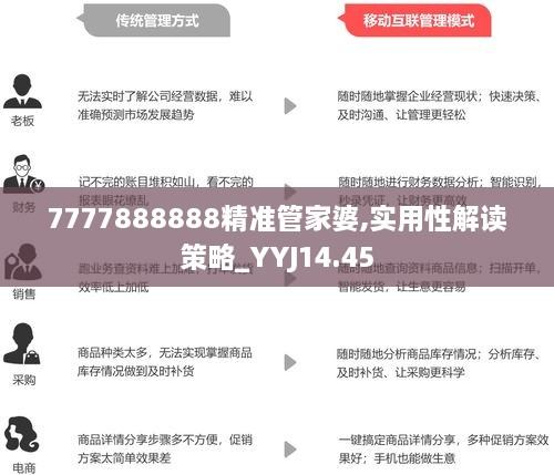 7777788888管家婆功能,深入了解7777788888管家婆，功能全面解析