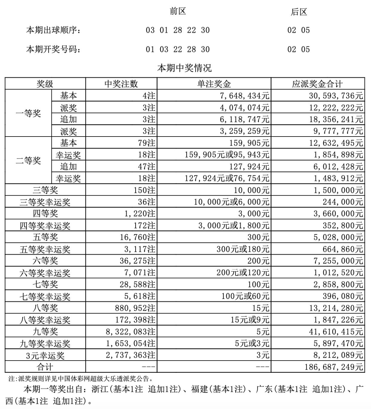 香港二四六开奖结果 开奖记录4,香港二四六开奖结果及开奖记录四深度解析