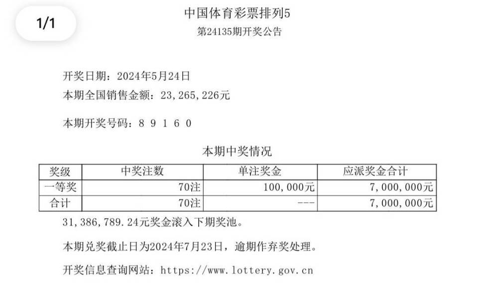 新澳门开奖结果+开奖号码,澳门彩票开奖结果及开奖号码解析