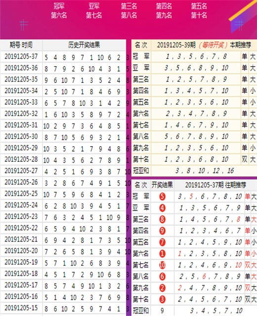 东成西就资料4肖八码,东成西就资料探索，关于肖八码的研究