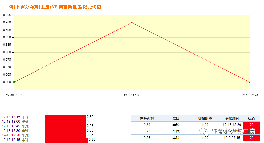 澳门一码一码100准确,澳门一码一码精准预测，探索准确性的边界与可能性