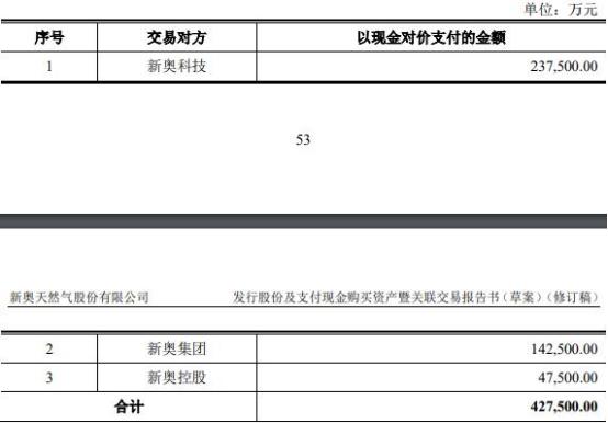 2024新奥资料免费精准109,探索未来，2024新奥资料免费精准获取指南（109细节详解）