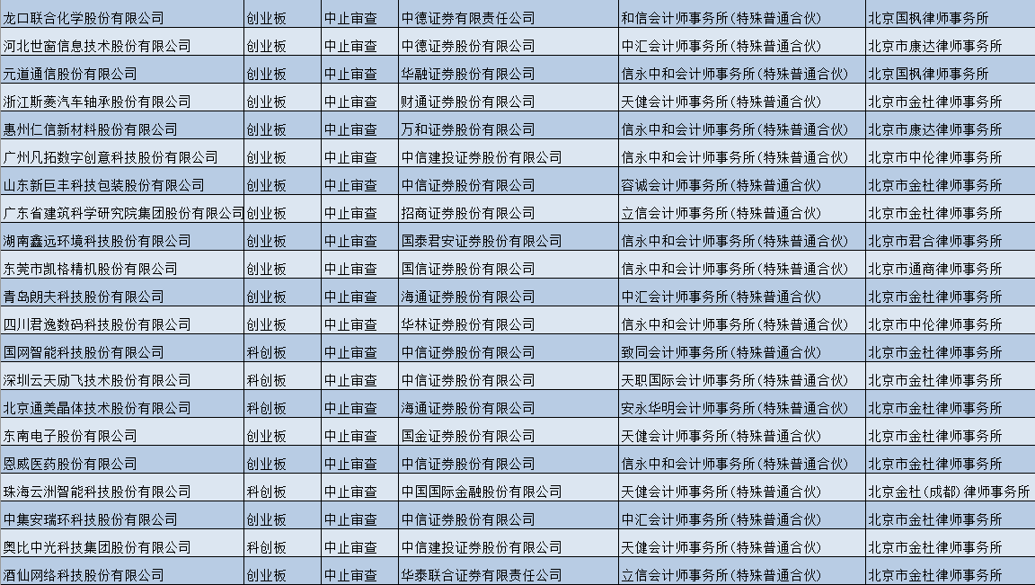 澳门三中三码精准100%,澳门三中三码精准，一个关于犯罪与法律的探讨