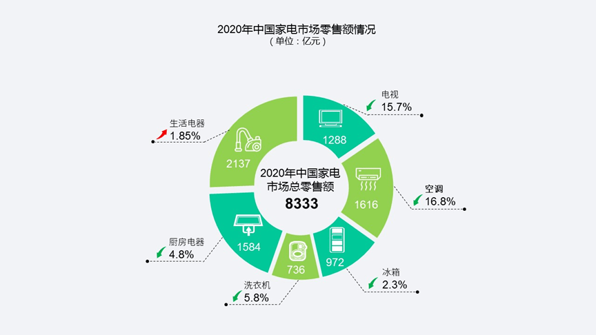 2024新澳门原料免费462,探索新澳门原料免费462，未来趋势与机遇