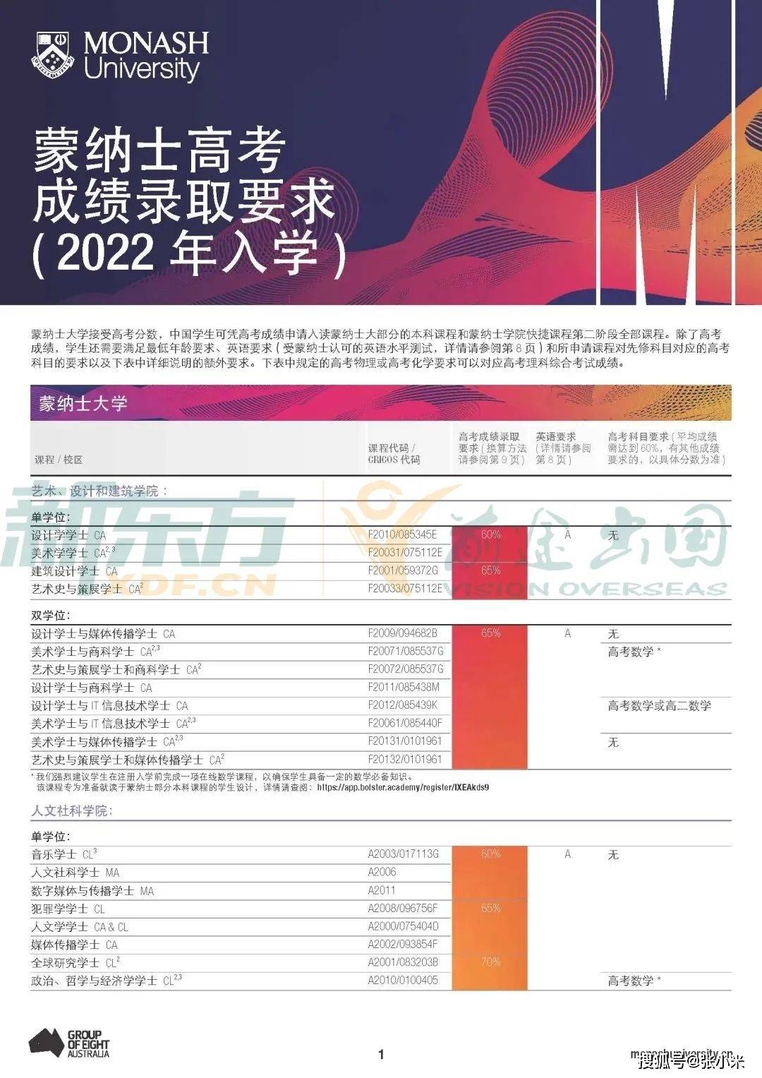 新澳好彩免费资料查询302期,新澳好彩免费资料查询第302期详解