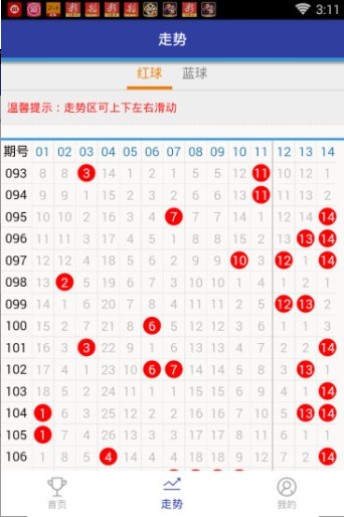 2025年1月1日 第6页