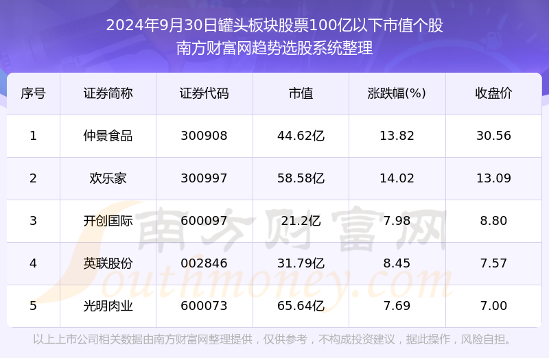 2025年1月 第1017页