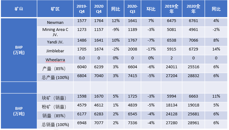 白小姐四肖四码100%准,白小姐四肖四码，揭秘百分之百准确预测的秘密