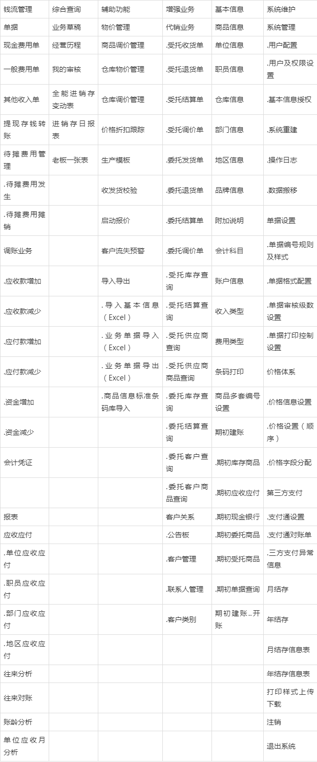 管家婆204年资料一肖配成龙,管家婆204年资料解析，一肖配成龙