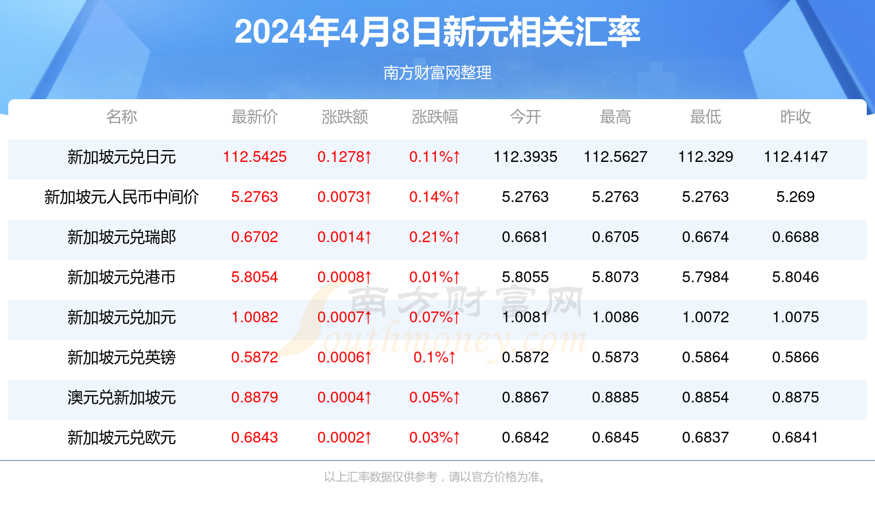 2024年管家婆的马资料50期,关于2024年管家婆的马资料50期的全面解析