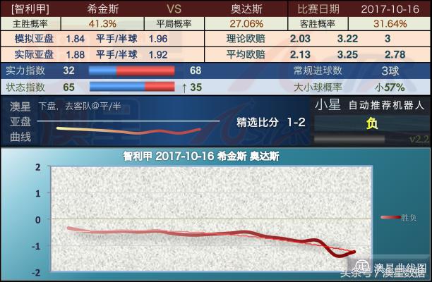 新澳今天最新资料晚上出冷汗,新澳今天最新资料与晚上出冷汗现象探讨