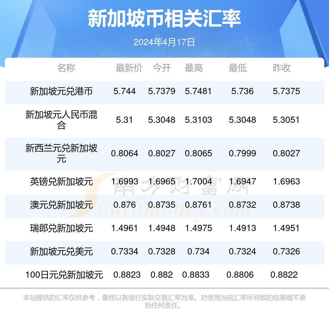 澳门闲情2024年今日最新消息,澳门闲情 2024年今日最新消息深度解析