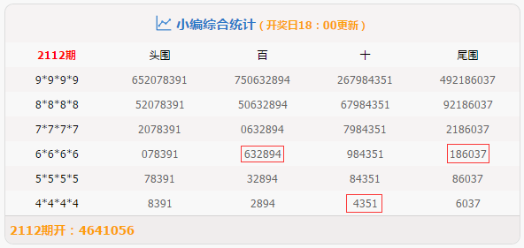 7777788888管家婆必开一肖,揭秘管家婆必开一肖的神秘面纱，数字背后的故事与启示