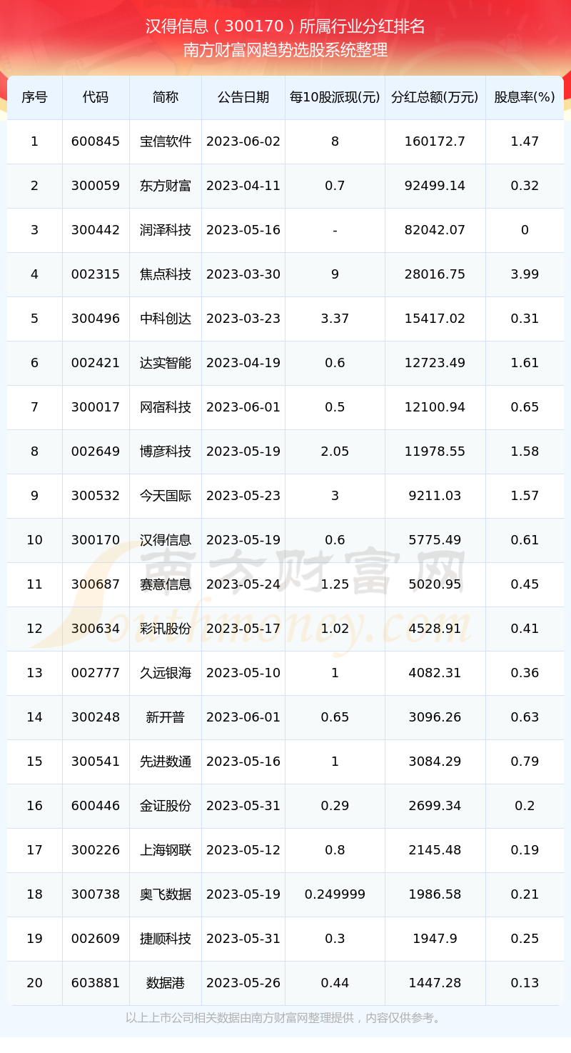 494949开奖历史记录最新开奖记录,揭秘494949开奖历史记录与最新开奖动态