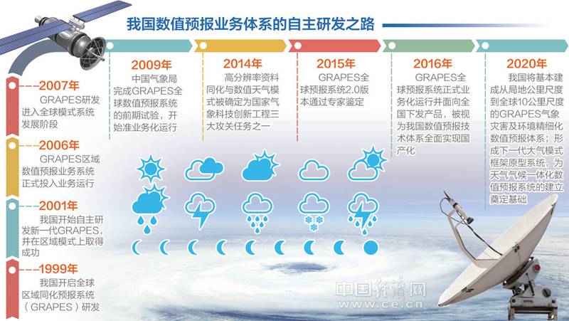 2024一肖一码100精准大全,关于一肖一码与精准预测的研究报告，探索未来的神秘面纱——以2024年为例