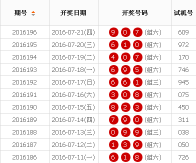 7777788888王中王开奖十记录网,关于王中王开奖十记录网的探讨与观察——以数字组合7777788888为视角