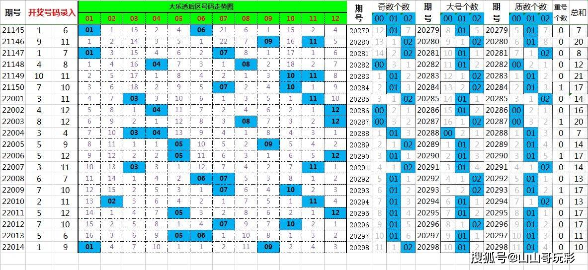 今晚澳门特马开的什么号码2024,今晚澳门特马开出的幸运号码，探索随机性与预测之间的神秘面纱（2024年分析）