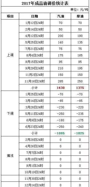 2025年1月7日 第19页