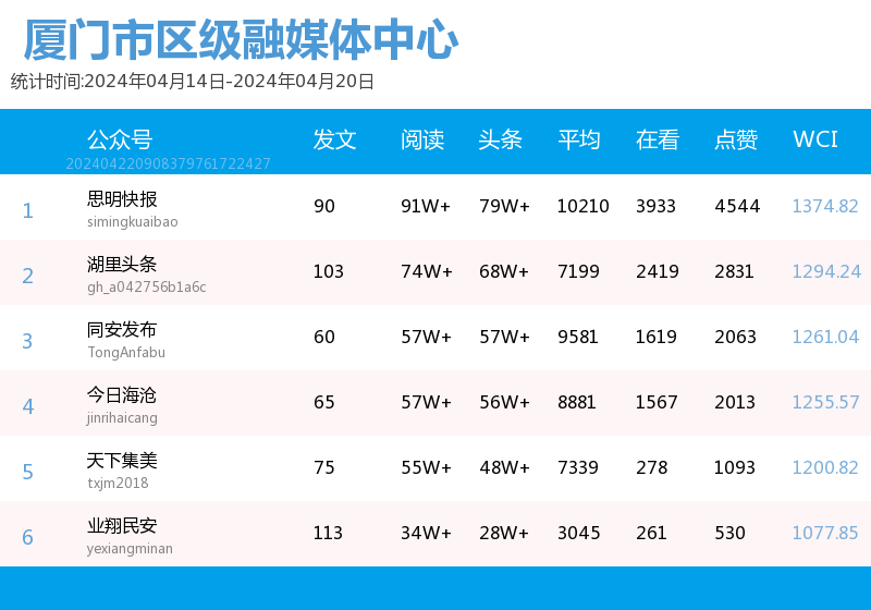 2024新奥今晚开奖号码,新奥之夜，探寻2024年今晚开奖号码的神秘面纱